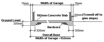 Front Concrete Garage Base Plan Drawing